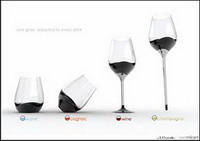 one glass for every drink. универсальный бокал от utopik design lab